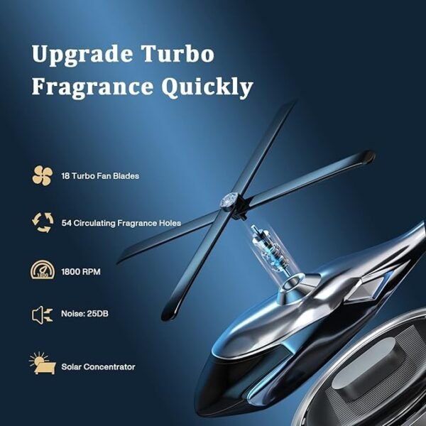 Helicopter Shaped Premium Solar Powered Car Air Freshner Car Dashboard Accessory For All Cars Interior - Image 3