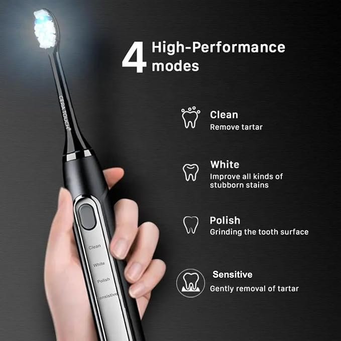 Cera Touch 6 Blue LED Whitening Electric Toothbrush with 4 Modes, Smart Timer & Wireless Charging - Image 2